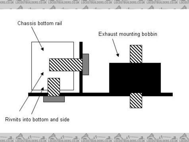 Rescued attachment exhaust mount.jpg